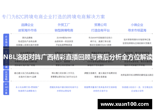 NBL洛阳对阵广西精彩直播回顾与赛后分析全方位解读